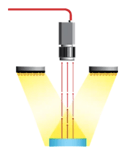 sistema de iluminación visión inteligente