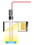 artificial vision system