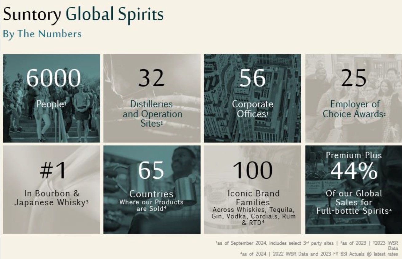 casa sauza tequila suntory global spirits