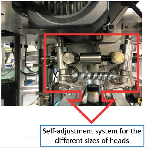 improving production equipment