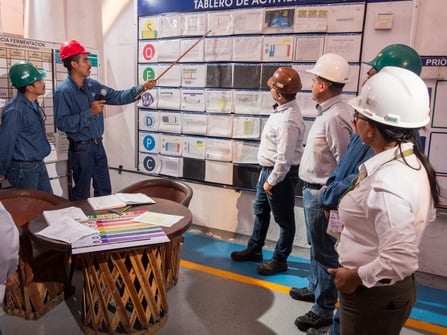 ISO 9001 mejora desempeño laboral 