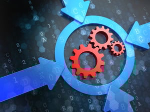 management systems in product development