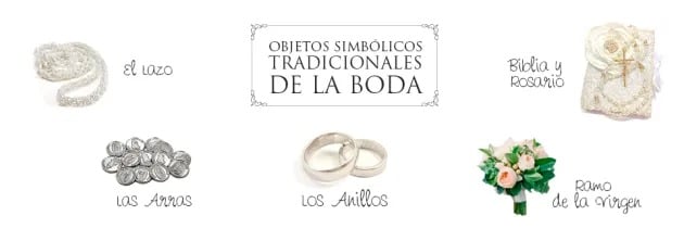 Los padrinos de católicas